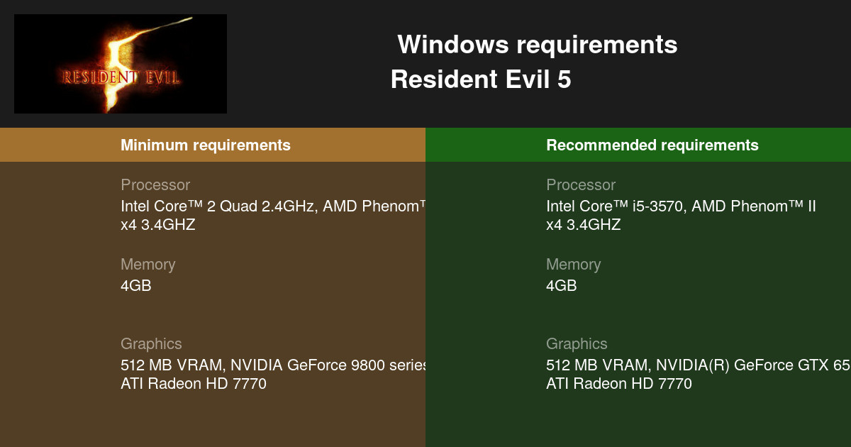 what are system requirements for netflix