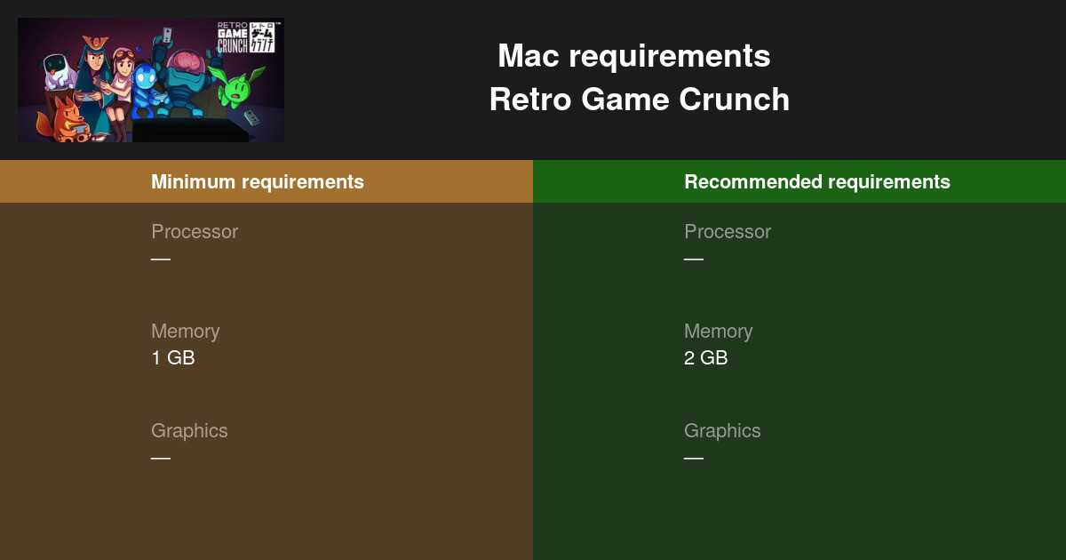 Crunch Crunch: The Game Mac OS
