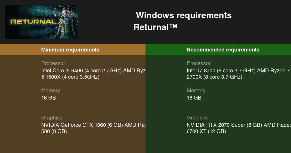 Returnal: system requirements, PC performance and the best