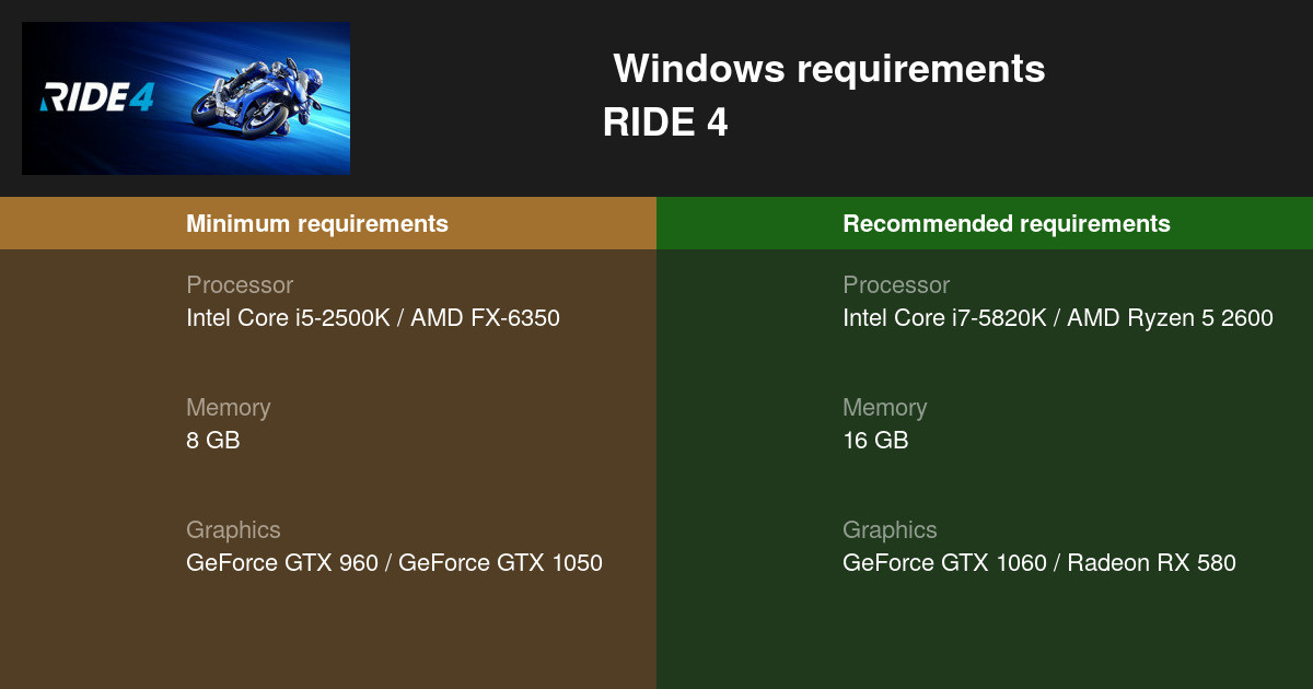 Ride 4 системные требования