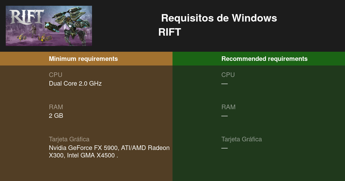 instal the new for windows Rift Rangers