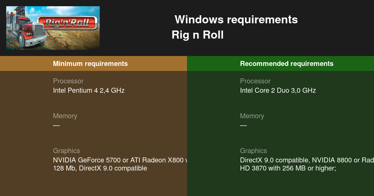 amd m880g ati radeon hd 4250 driver