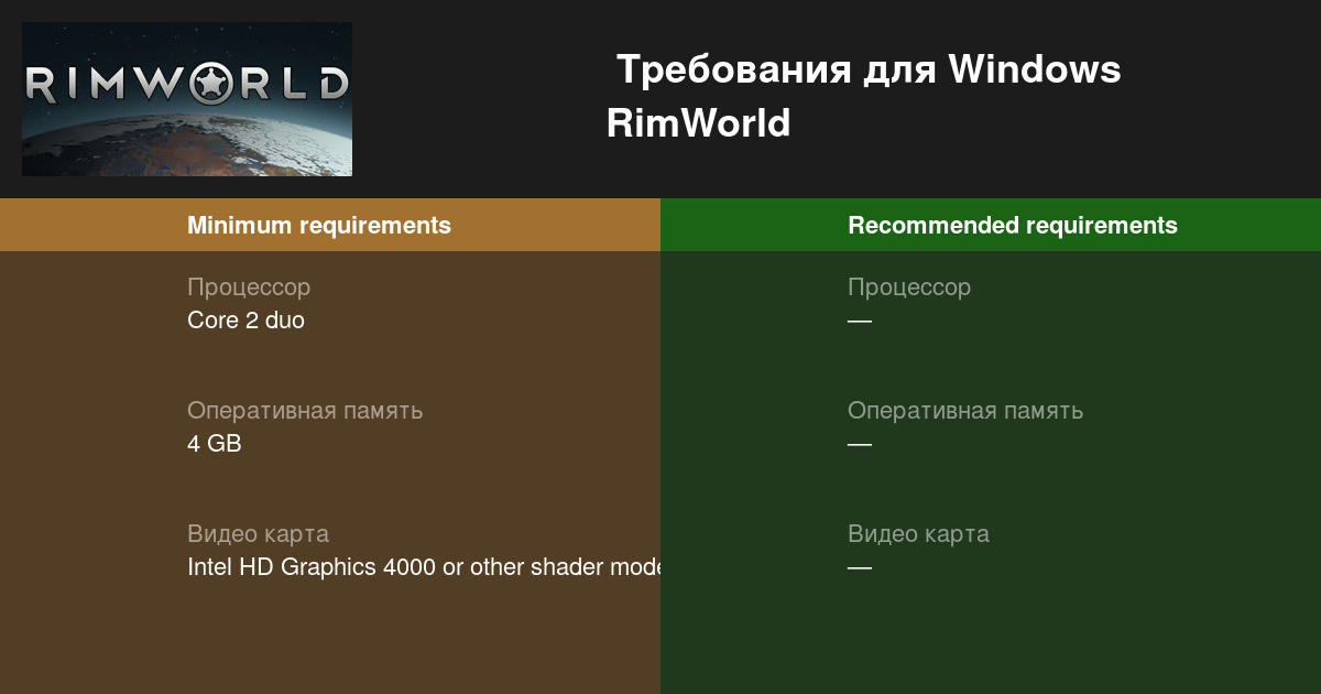 Rimworld монитор жизненных показателей как ставить