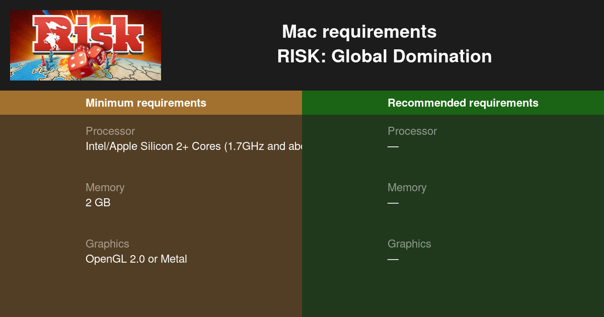 risk 2 for mac