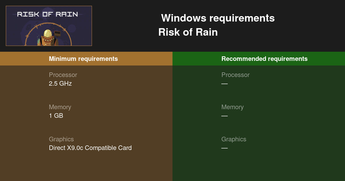 itrain system requirements