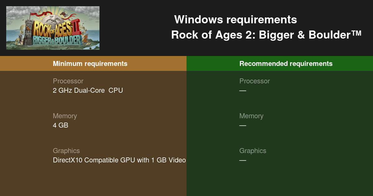 Rock of Ages 2 Bigger & Boulder™ System Requirements — Can I Run Rock