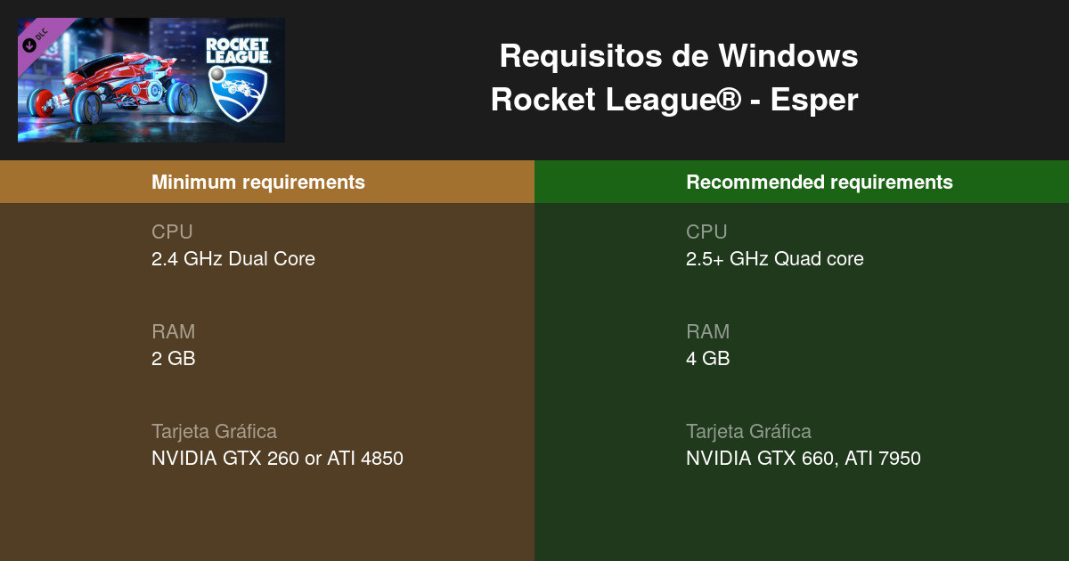 ¿Cuántos GB de RAM se necesita para jugar Rocket League