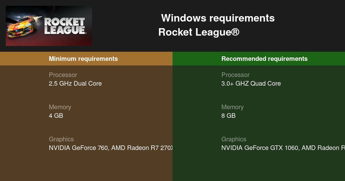 rocket league demo requirements