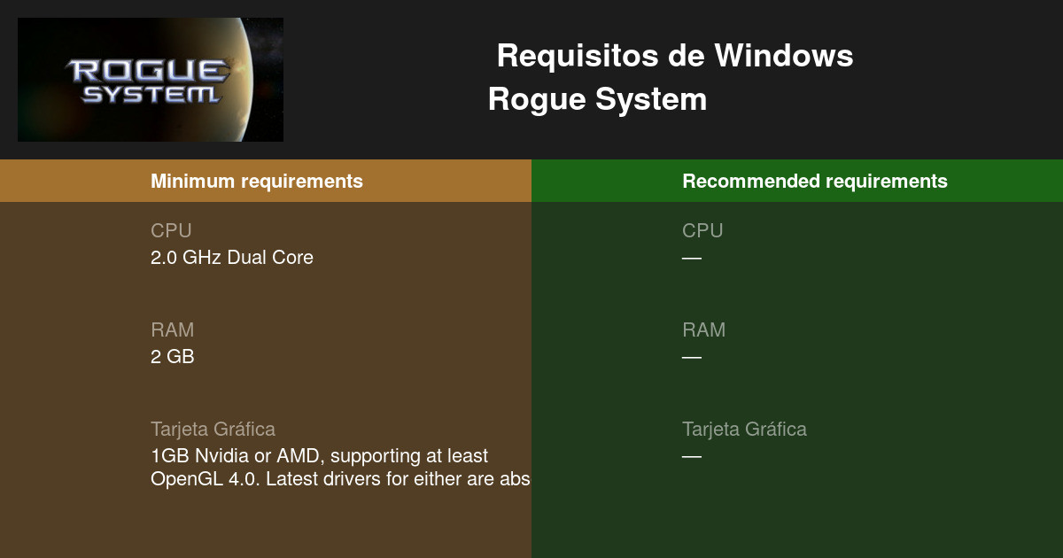 Rogue System Requisitos mínimos y recomendados 2026 - Prueba tu PC 🎮