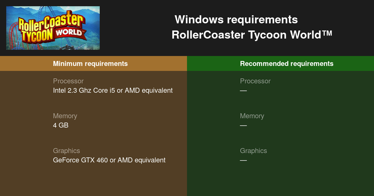 rollercoaster tycoon world system requirements