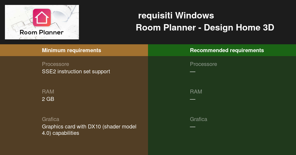 Room Planner Design Home 3D Requisiti di Sistema 2024 Testa il tuo PC 🎮
