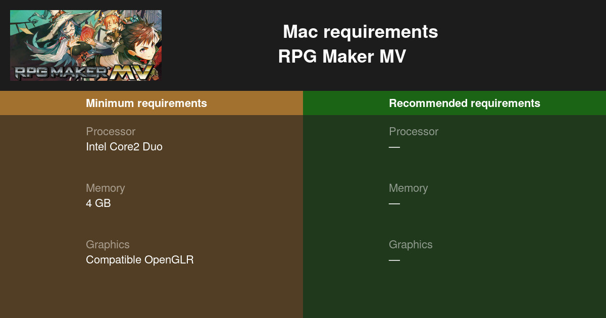 rpg makers for mac