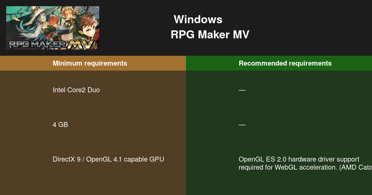 rpg maker 2000 rtp windows 10