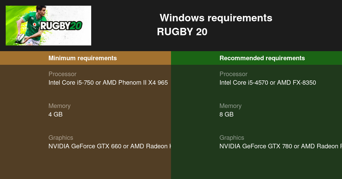 RUGBY 20 System Requirements — Can I Run RUGBY 20 on My PC?