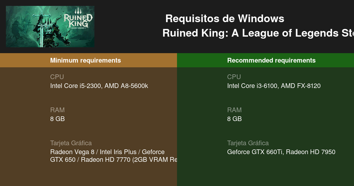 Ruined King A League of Legends Story™ Requisitos mínimos y