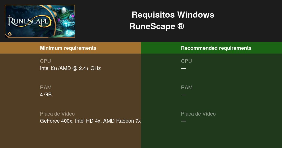 RuneScape ® Requisitos Mínimos e Recomendados 2023 - Teste seu PC 🎮