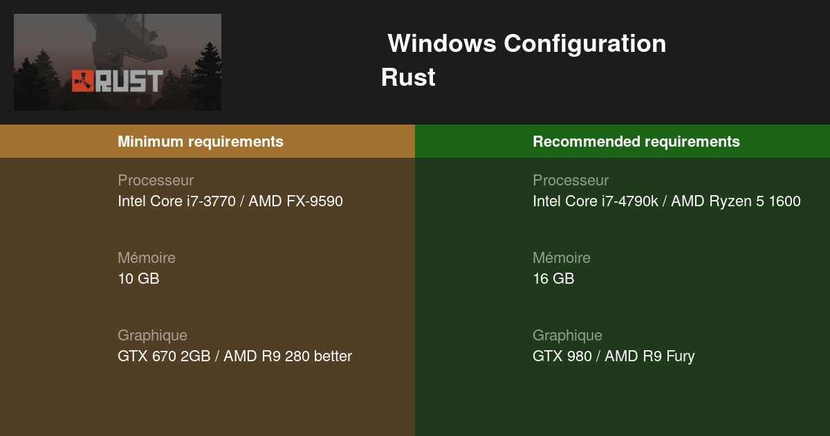 Rust Configuration requise 2024 Testez votre PC 🎮