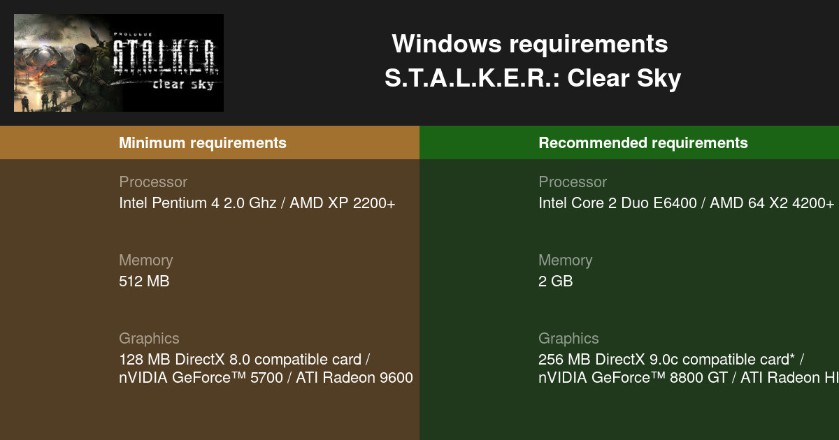 S.T.A.L.K.E.R.: Clear Sky System Requirements - Can I Run It? -  PCGameBenchmark