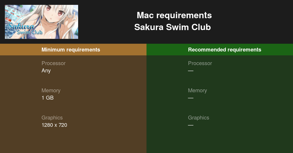 Sakura Swim Club System Requirements