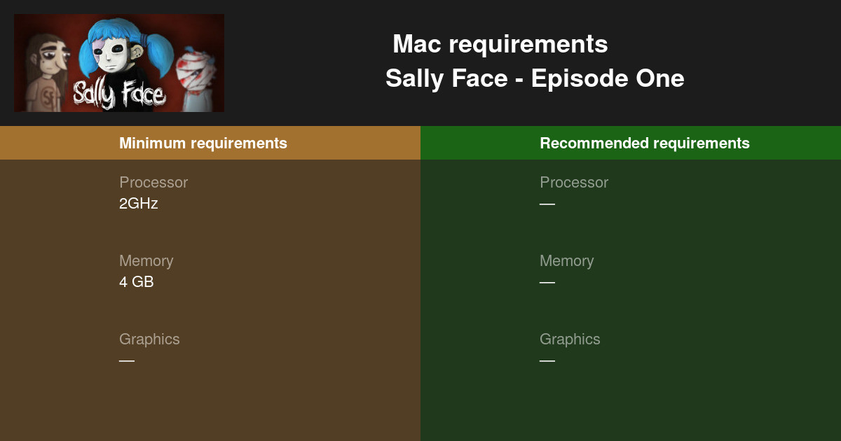 Sally Face Download Free Mac