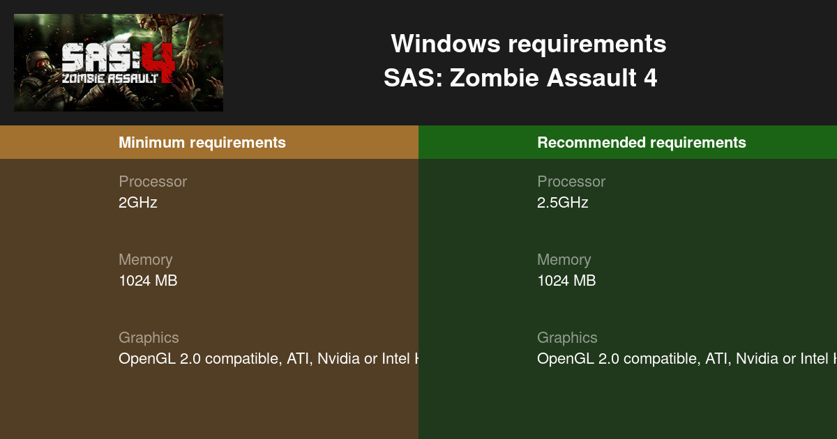 sas zombie assault 4 full screen