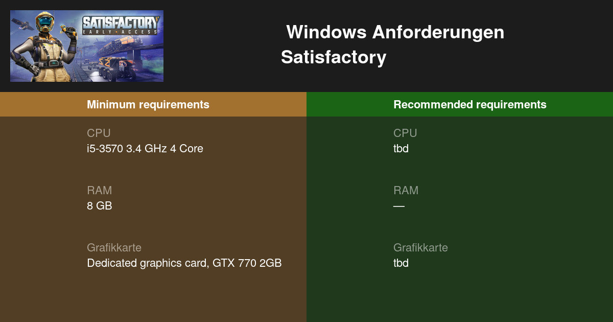 Welche Grafikkarte braucht man für Satisfactory?