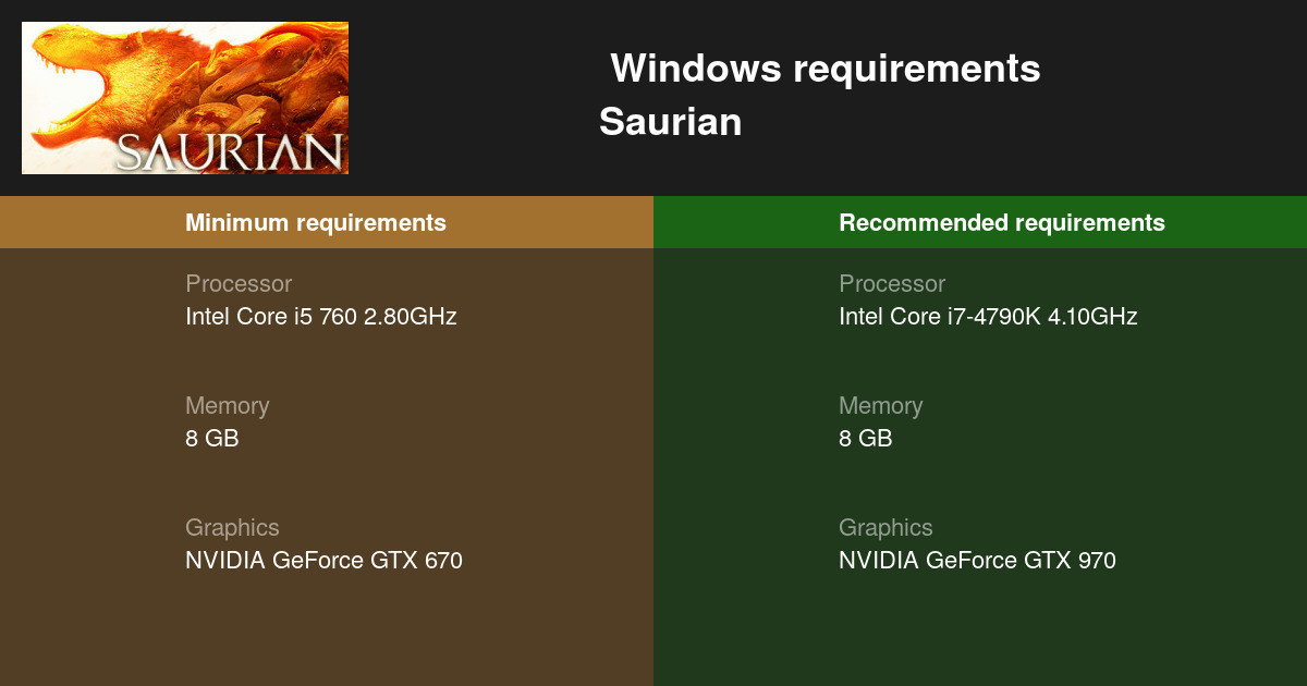 Saurian system requirements can i run saurian on my pc 