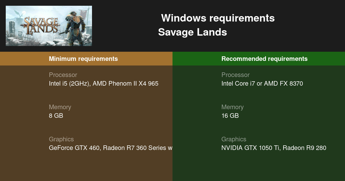 savage xr system requirements