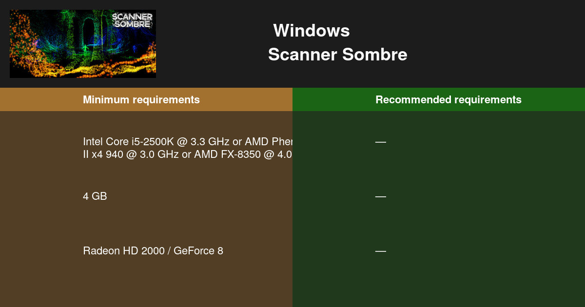 will my pc run scanner sombre