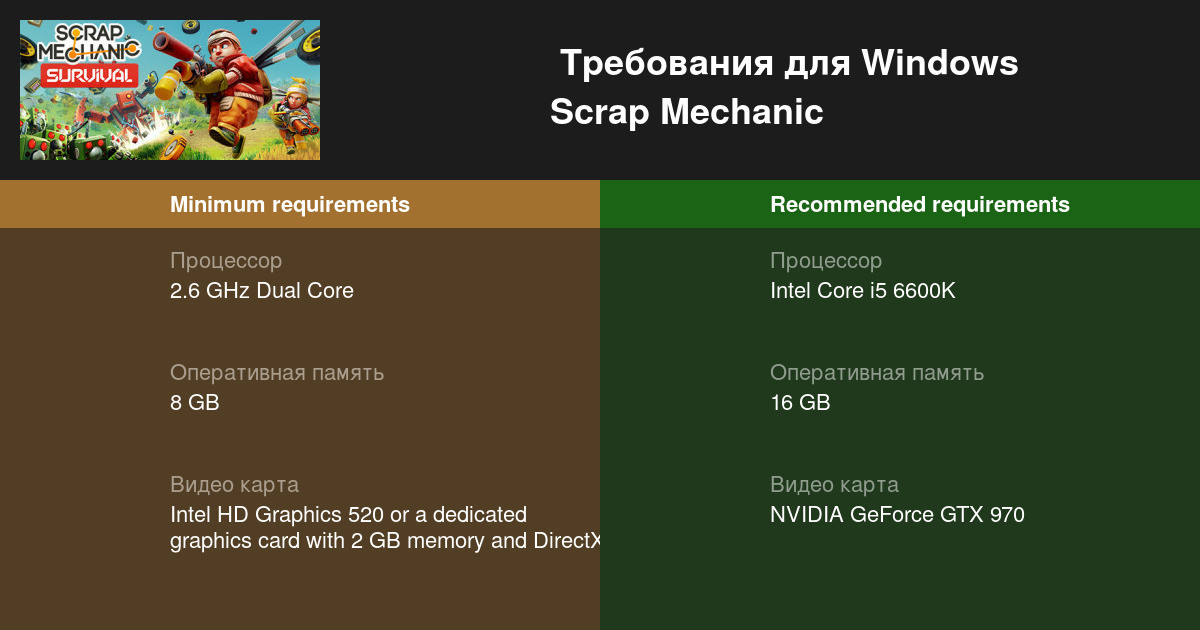 how to buy scrap mechanic on mac