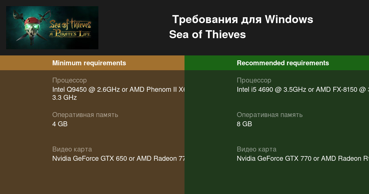 Код ошибки 0x80073cfb sea of thieves