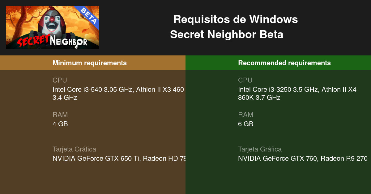 secret neighbor beta