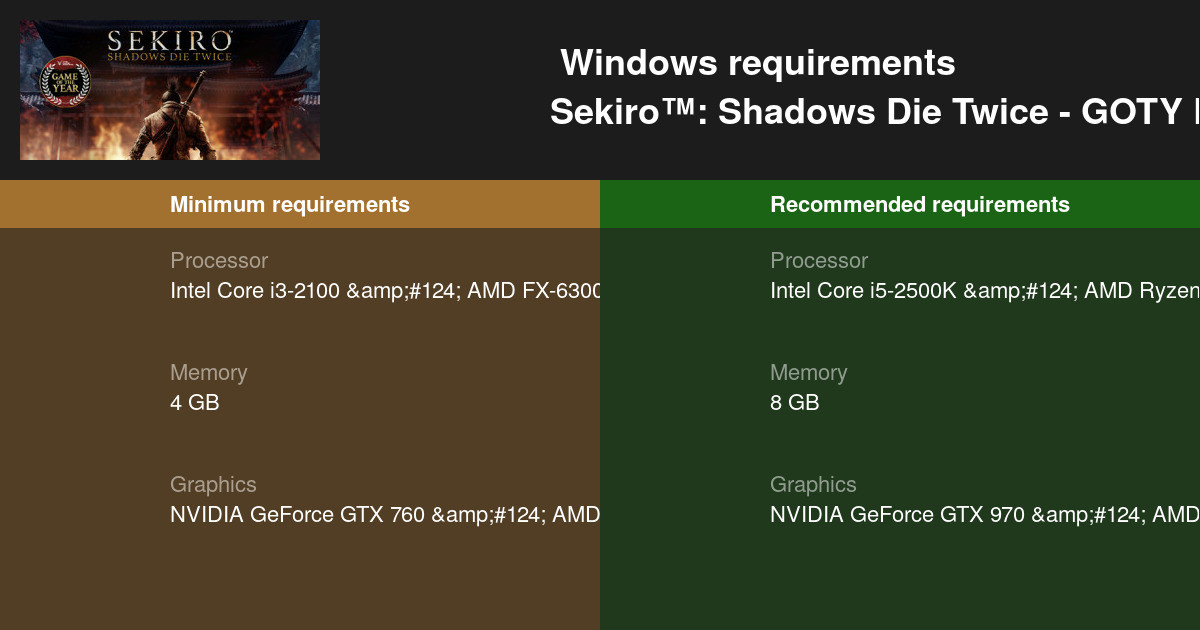Sekiro Shadows Die Twice Requirements Windows En 