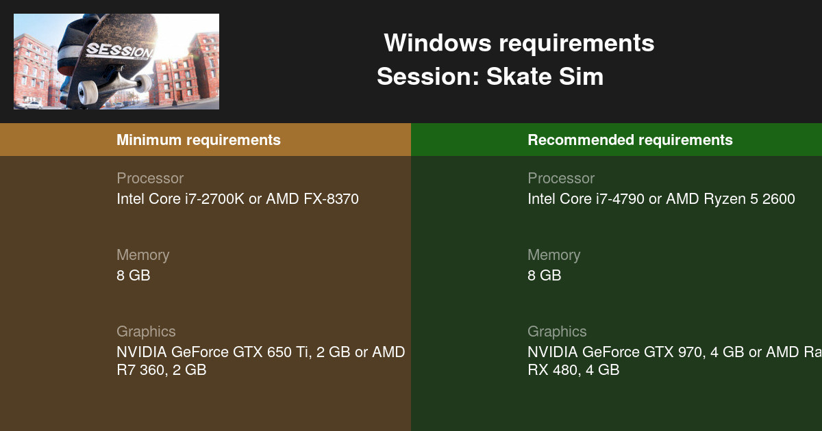 TRUE SKATE™ System Requirements - Can I Run It? - PCGameBenchmark