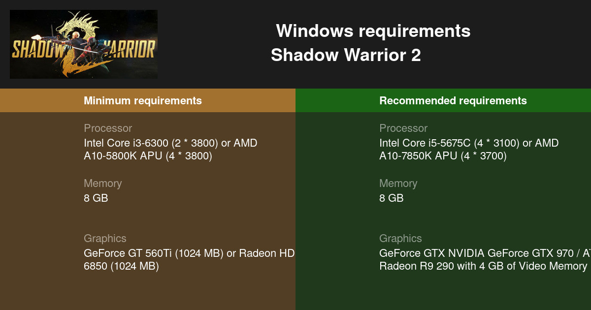 shadow warrior 2 pc download