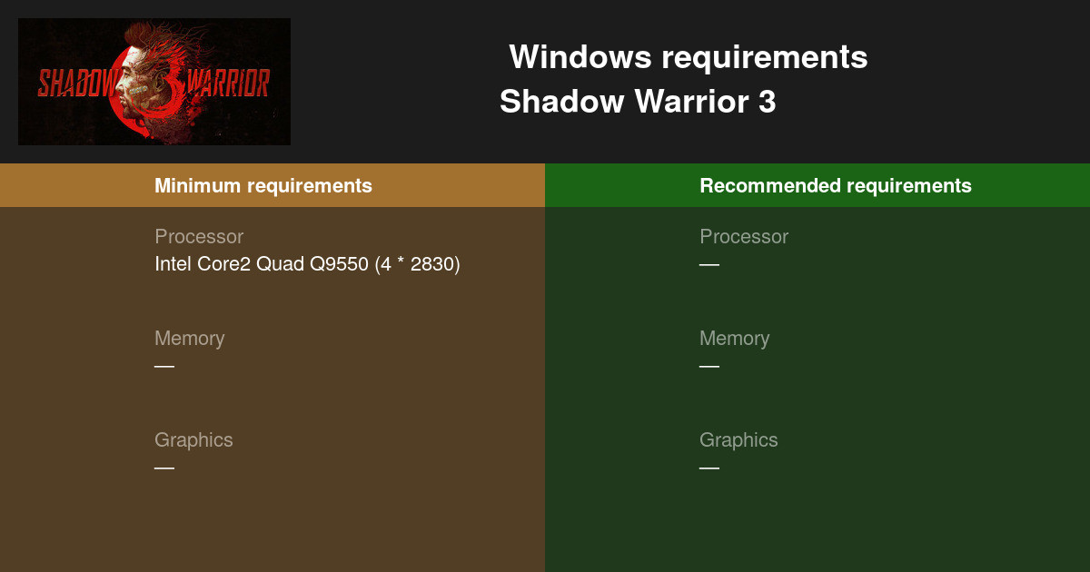 Shadow Warrior 3 System Requirements Can I Run Shadow Warrior 3 On My Pc