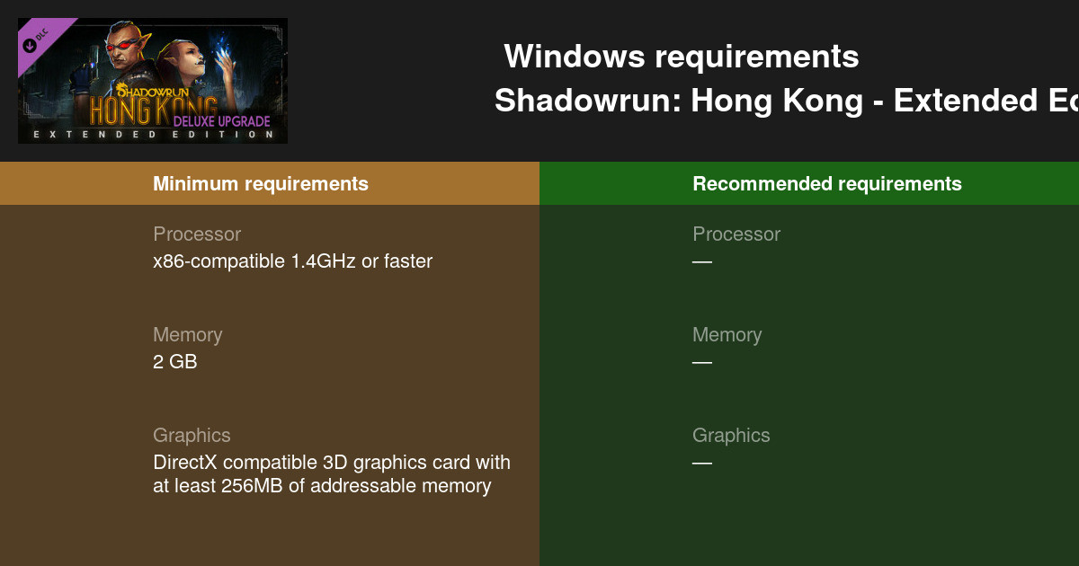 best shadowrun hong kong mods