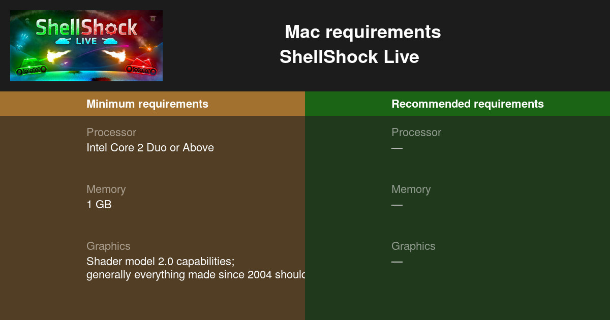 ShellShock Live system requirements