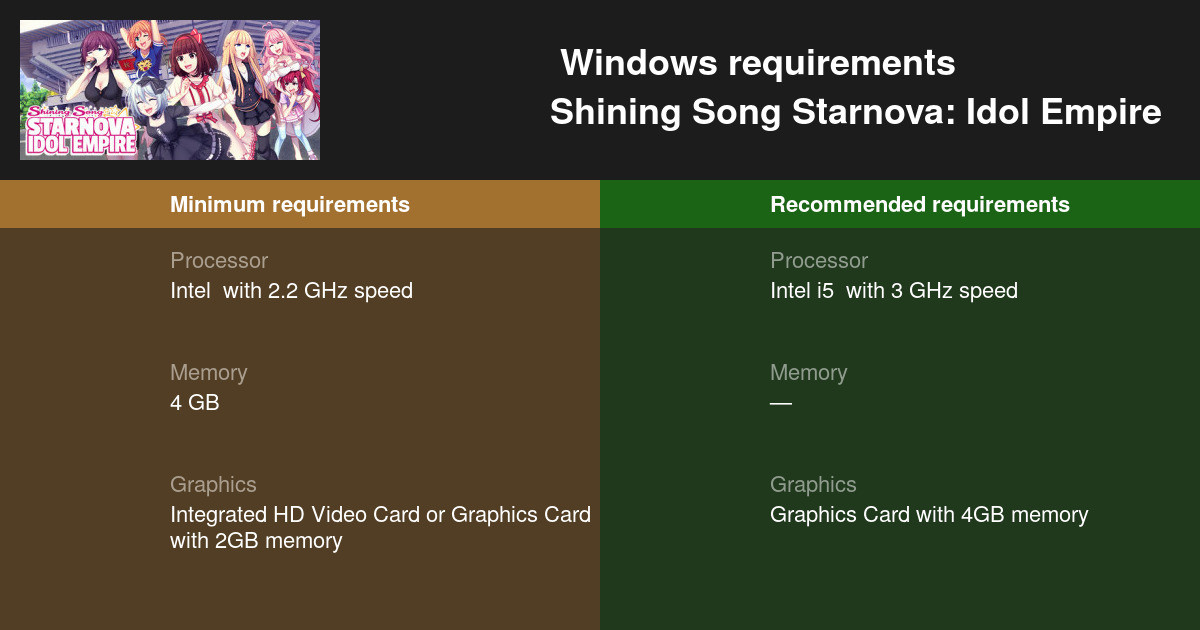 Shining Song Starnova Idol Empire System Requirements