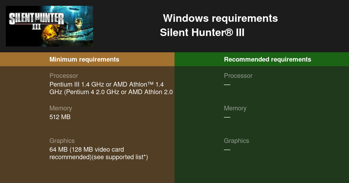 silent hunter 4 system requirements