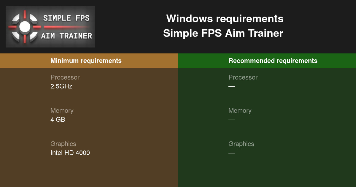 Simple FPS Aim Trainer by TapHazardGames