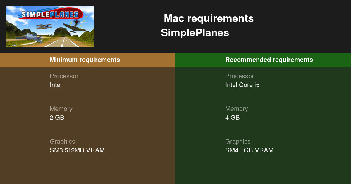 simpleplanes free mac