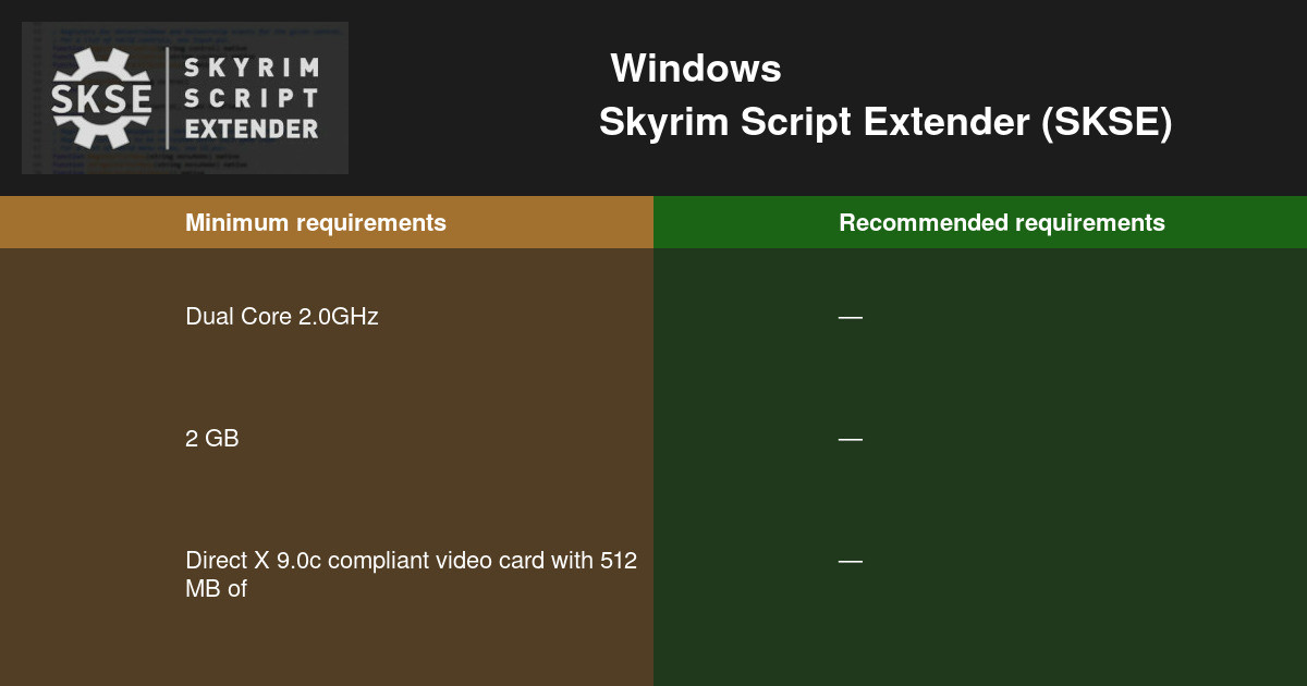 Skyrim Script Extender (SKSE)システム要件2024 PCをテスト🎮