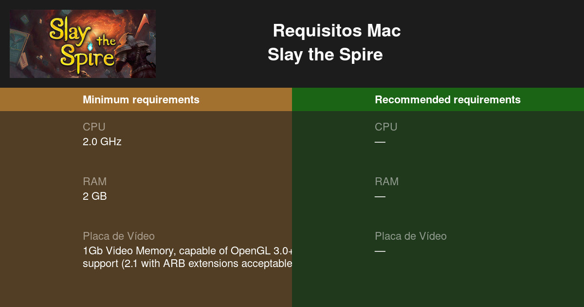 Slay The Spire For Mac