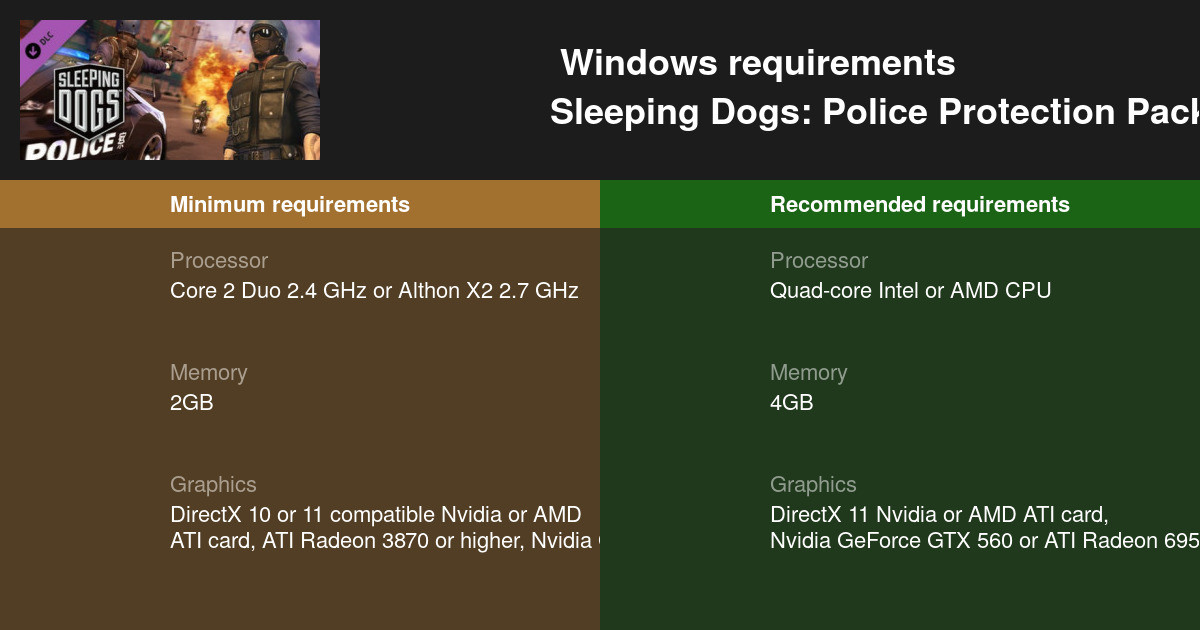 Sleeping Dogs Police Protection Pack System Requirements — Can I Run