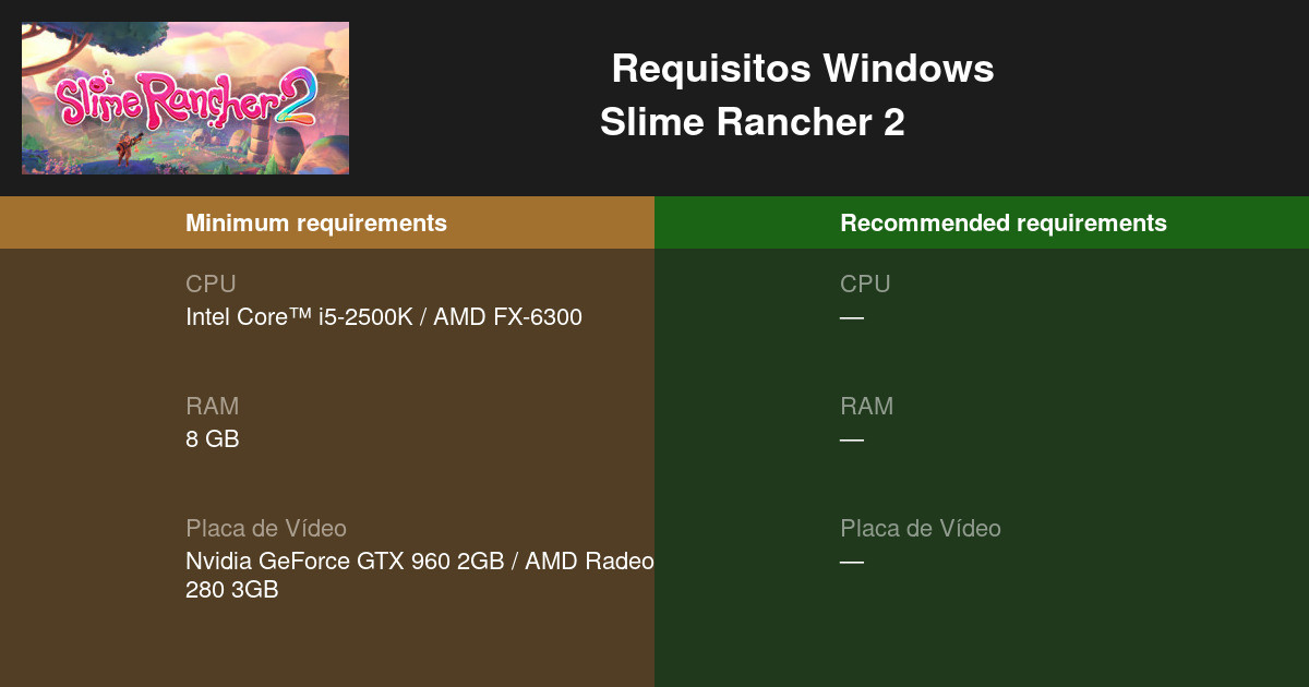 Lista de requisitos mínimos de PC do Slime Rancher 2 (você pode