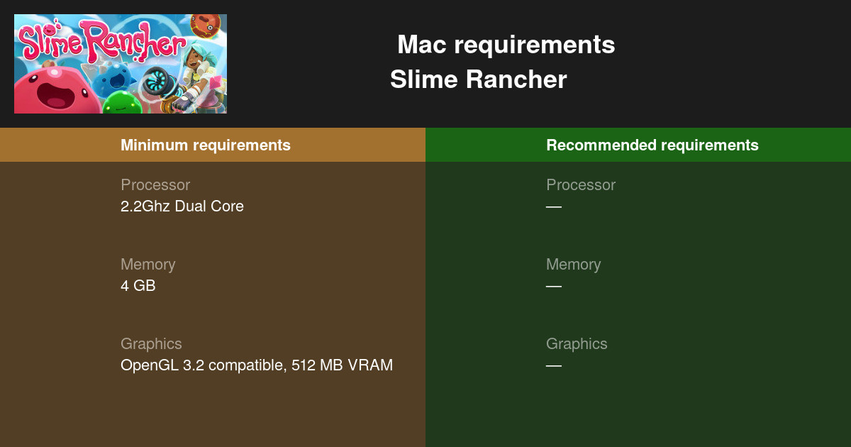 how do i optimize my mac for playing slime rancher