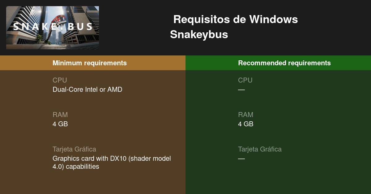 Snakeybus For Mac