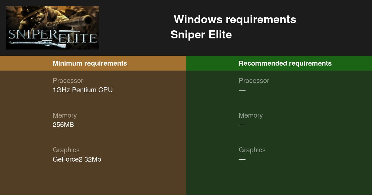 sniper elite 5 platforms