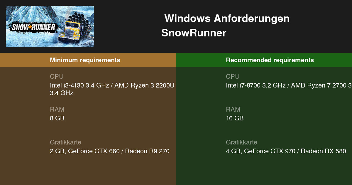 snowrunner-systemanforderungen-2023-testen-sie-ihren-pc